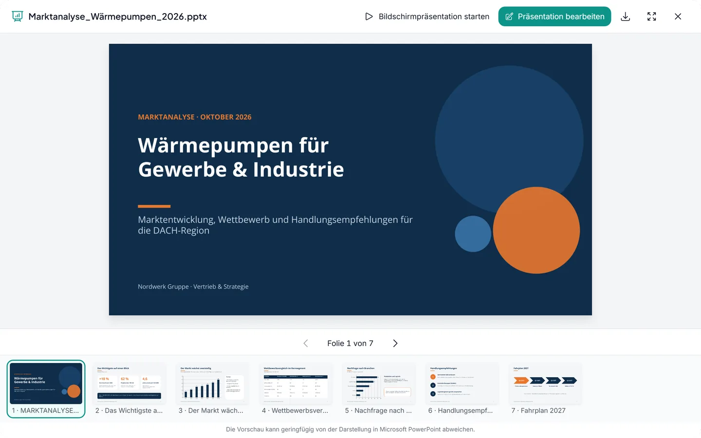Mit Brand Kit erstellte PowerPoint-Präsentation im Editor