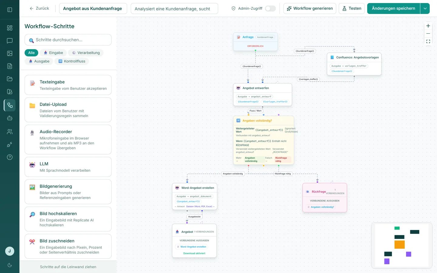 Visueller Workflow-Editor mit verbundenen KI-Schritten